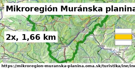 Mikroregión Muránska planina Turistické trasy iná iná