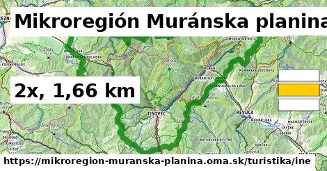 Mikroregión Muránska planina Turistické trasy iná 