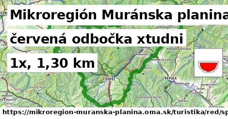 Mikroregión Muránska planina Turistické trasy červená odbočka xtudni