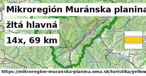 Mikroregión Muránska planina Turistické trasy žltá hlavná