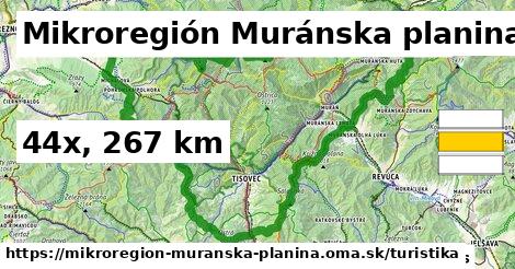 Mikroregión Muránska planina Turistické trasy  