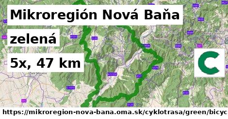 Mikroregión Nová Baňa Cyklotrasy zelená bicycle