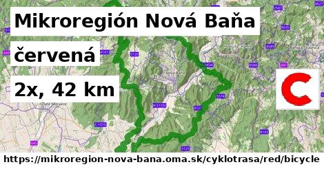 Mikroregión Nová Baňa Cyklotrasy červená bicycle