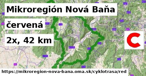 Mikroregión Nová Baňa Cyklotrasy červená 