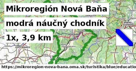 Mikroregión Nová Baňa Turistické trasy modrá náučný chodník