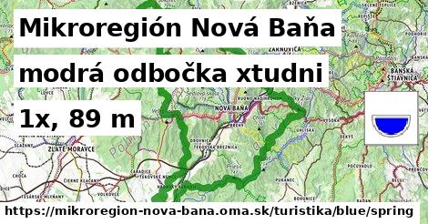 Mikroregión Nová Baňa Turistické trasy modrá odbočka xtudni