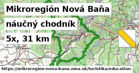 Mikroregión Nová Baňa Turistické trasy náučný chodník 