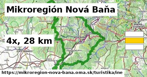 Mikroregión Nová Baňa Turistické trasy iná 