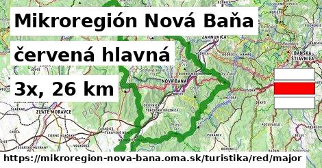 Mikroregión Nová Baňa Turistické trasy červená hlavná