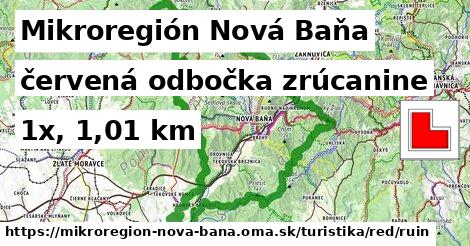 Mikroregión Nová Baňa Turistické trasy červená odbočka zrúcanine