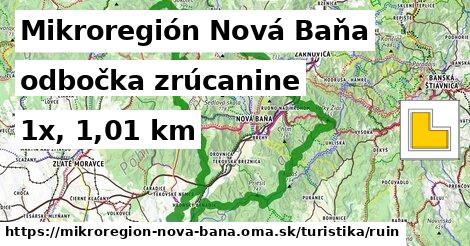 Mikroregión Nová Baňa Turistické trasy odbočka zrúcanine 