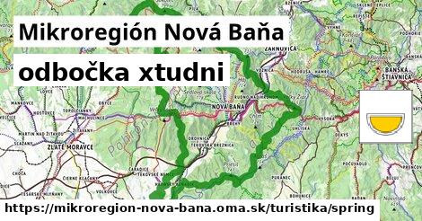 Mikroregión Nová Baňa Turistické trasy odbočka xtudni 