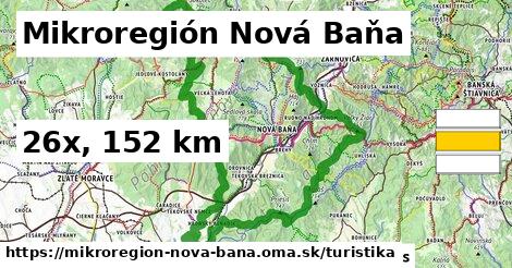 Mikroregión Nová Baňa Turistické trasy  