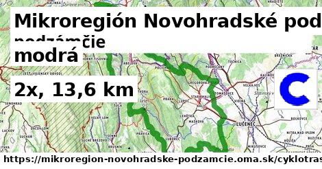 Mikroregión Novohradské podzámčie Cyklotrasy modrá 