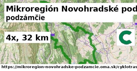 Mikroregión Novohradské podzámčie Cyklotrasy iná bicycle