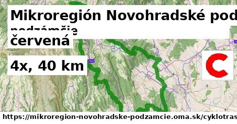 Mikroregión Novohradské podzámčie Cyklotrasy červená bicycle