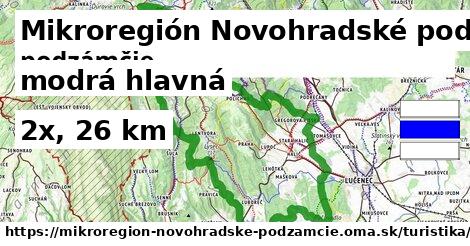 Mikroregión Novohradské podzámčie Turistické trasy modrá hlavná