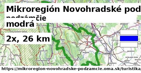 Mikroregión Novohradské podzámčie Turistické trasy modrá 