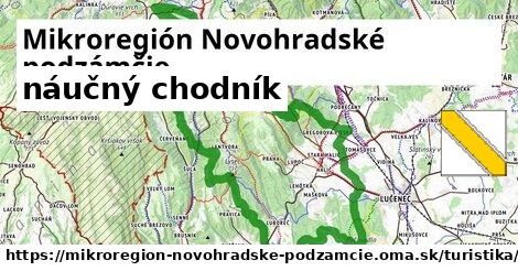 Mikroregión Novohradské podzámčie Turistické trasy náučný chodník 