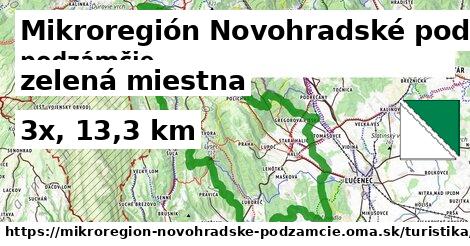 Mikroregión Novohradské podzámčie Turistické trasy zelená miestna