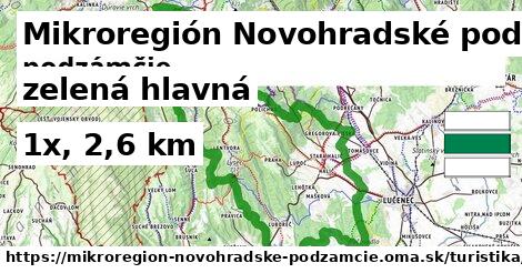 Mikroregión Novohradské podzámčie Turistické trasy zelená hlavná