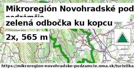 Mikroregión Novohradské podzámčie Turistické trasy zelená odbočka ku kopcu