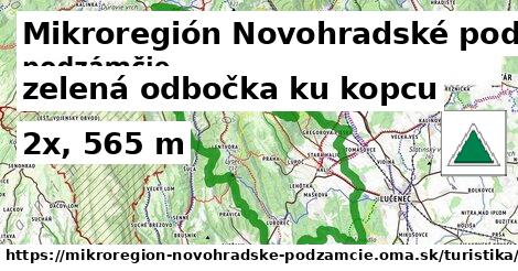 Mikroregión Novohradské podzámčie Turistické trasy zelená odbočka ku kopcu