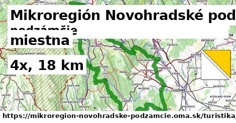 Mikroregión Novohradské podzámčie Turistické trasy miestna 