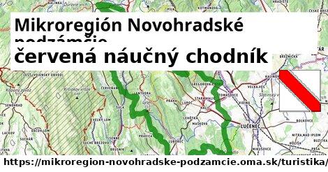 Mikroregión Novohradské podzámčie Turistické trasy červená náučný chodník