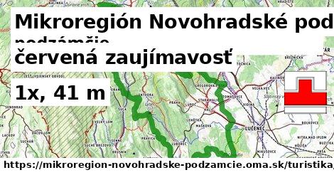 Mikroregión Novohradské podzámčie Turistické trasy červená zaujímavosť