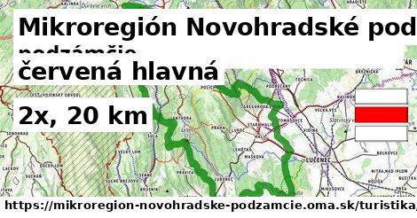Mikroregión Novohradské podzámčie Turistické trasy červená hlavná