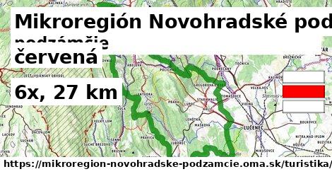 Mikroregión Novohradské podzámčie Turistické trasy červená 