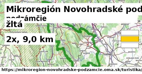 Mikroregión Novohradské podzámčie Turistické trasy žltá 