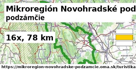 Mikroregión Novohradské podzámčie Turistické trasy  