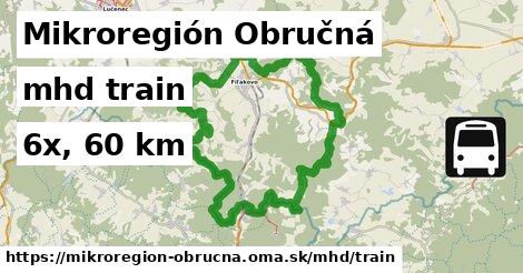 Mikroregión Obručná Doprava train 