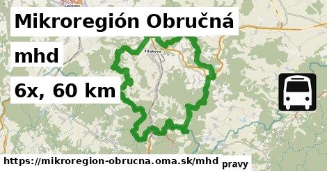 Mikroregión Obručná Doprava  