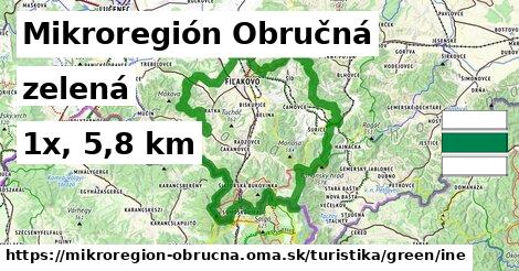 Mikroregión Obručná Turistické trasy zelená iná