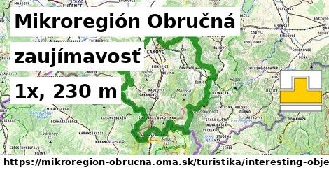 Mikroregión Obručná Turistické trasy zaujímavosť 