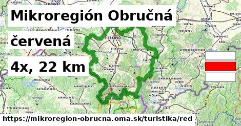 Mikroregión Obručná Turistické trasy červená 