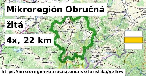 Mikroregión Obručná Turistické trasy žltá 