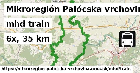 Mikroregión Palócska vrchovina Doprava train 