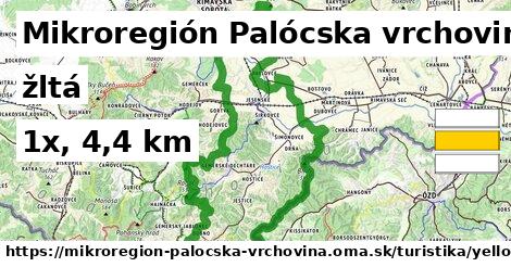 Mikroregión Palócska vrchovina Turistické trasy žltá 