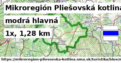 Mikroregión Pliešovská kotlina Turistické trasy modrá hlavná