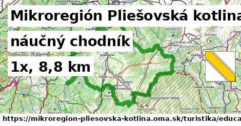 Mikroregión Pliešovská kotlina Turistické trasy náučný chodník 