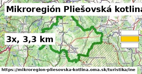 Mikroregión Pliešovská kotlina Turistické trasy iná 