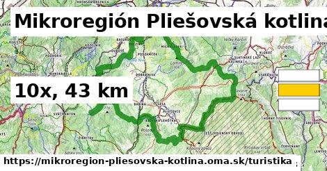 Mikroregión Pliešovská kotlina Turistické trasy  