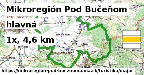 Mikroregión Pod Bučeňom Turistické trasy hlavná 