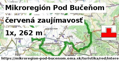 Mikroregión Pod Bučeňom Turistické trasy červená zaujímavosť