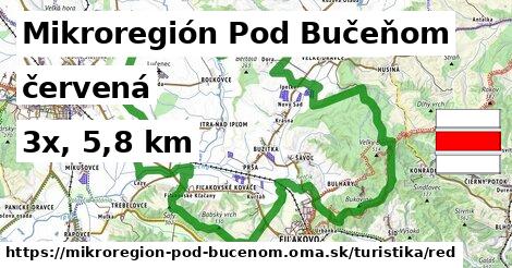 Mikroregión Pod Bučeňom Turistické trasy červená 