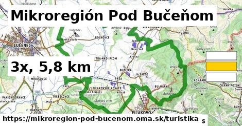 Mikroregión Pod Bučeňom Turistické trasy  